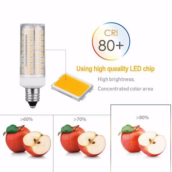 Dimmable LED Lights Mini 102 LED Corn Bulbs G4 G9 Ba15D E11 E12 E14 E17 9W Replace 80W Halogen Lamps 220V 110V for Home House